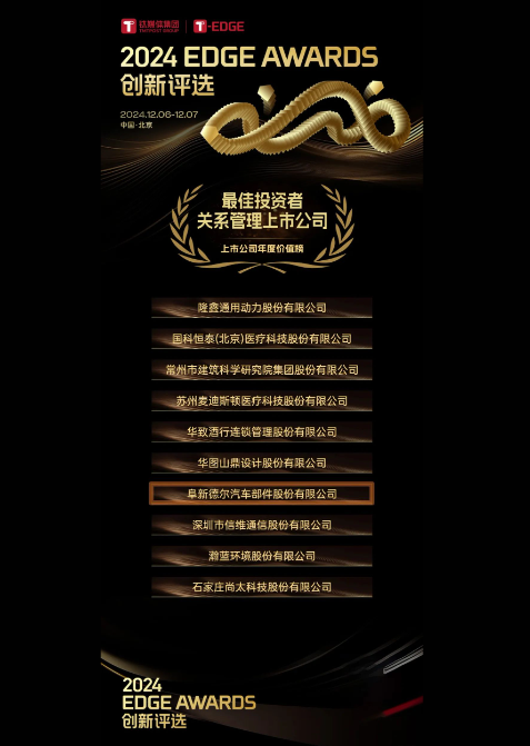南宫28NG相信股份获钛媒体集团2024年T-EDGE全球创新评选「最佳投资者关系管理上市公司」奖项(图2)